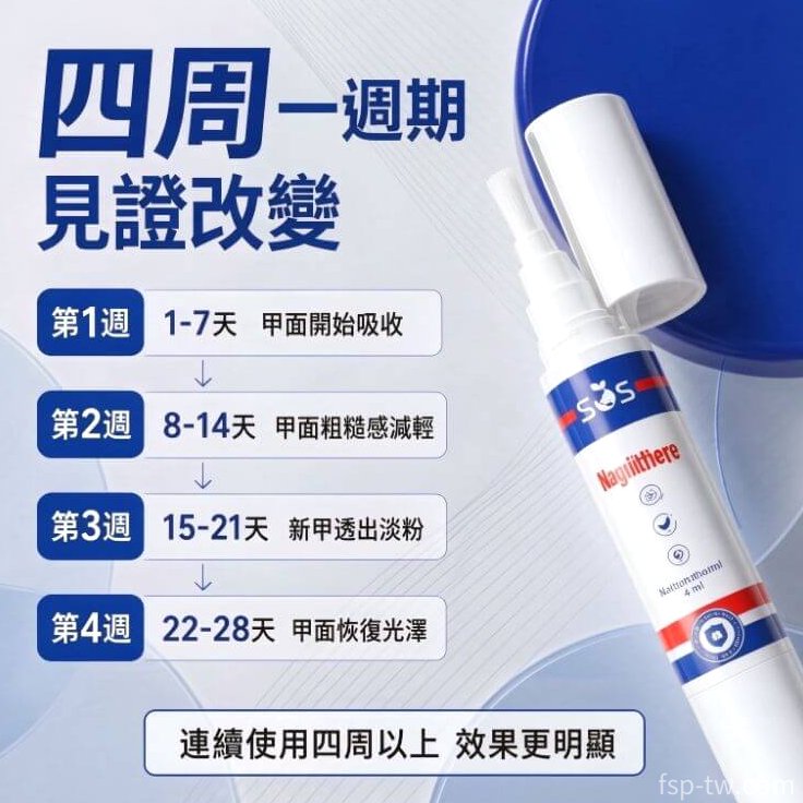 德國sos灰指甲修復筆_四週一週期見證改變